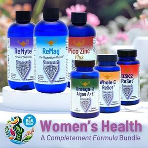 Women's Health Bundle - Balíček pre Ženy